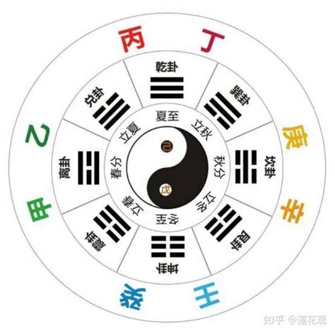 辛金|四柱命理：十天干之辛金